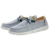 Wendy Chambray - White Blue 1 Wendy Chambray - White Blue -Online Shoe Store 121410119 WENDY CHAMBRAY WHITE BLUE 02 57845bb2 b8dd 4fad a569 db377142f6b6