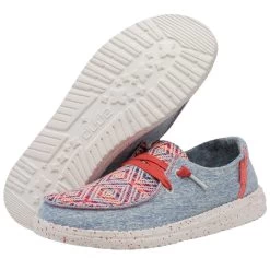 Wendy Playa Fiesta - Rojo -Online Shoe Store 121416854 WENDY PLAYA FIESTA ROJO LEFT 3 1